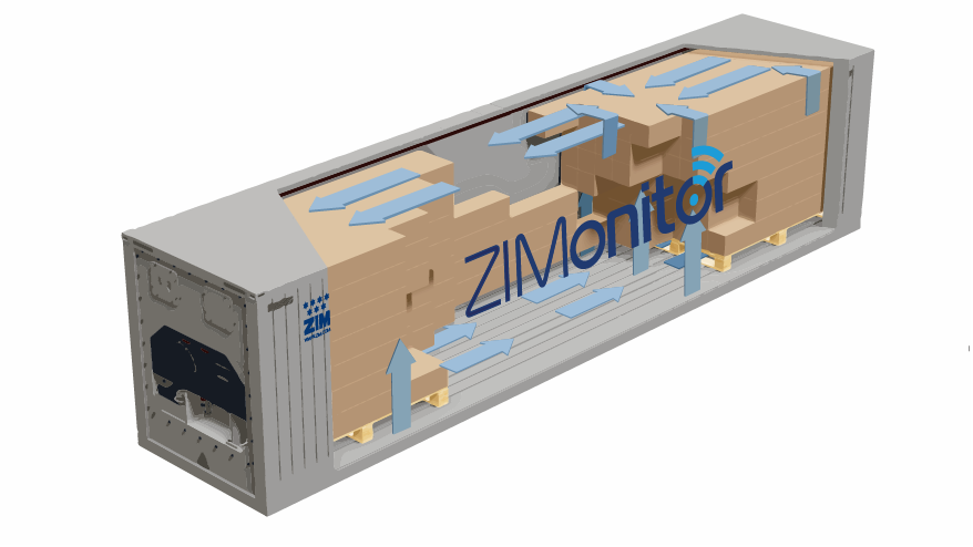 Stowing Reefer ZIMonitor Container